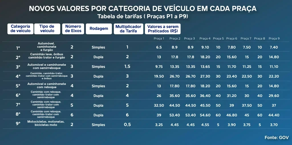 Foto:Divulgação